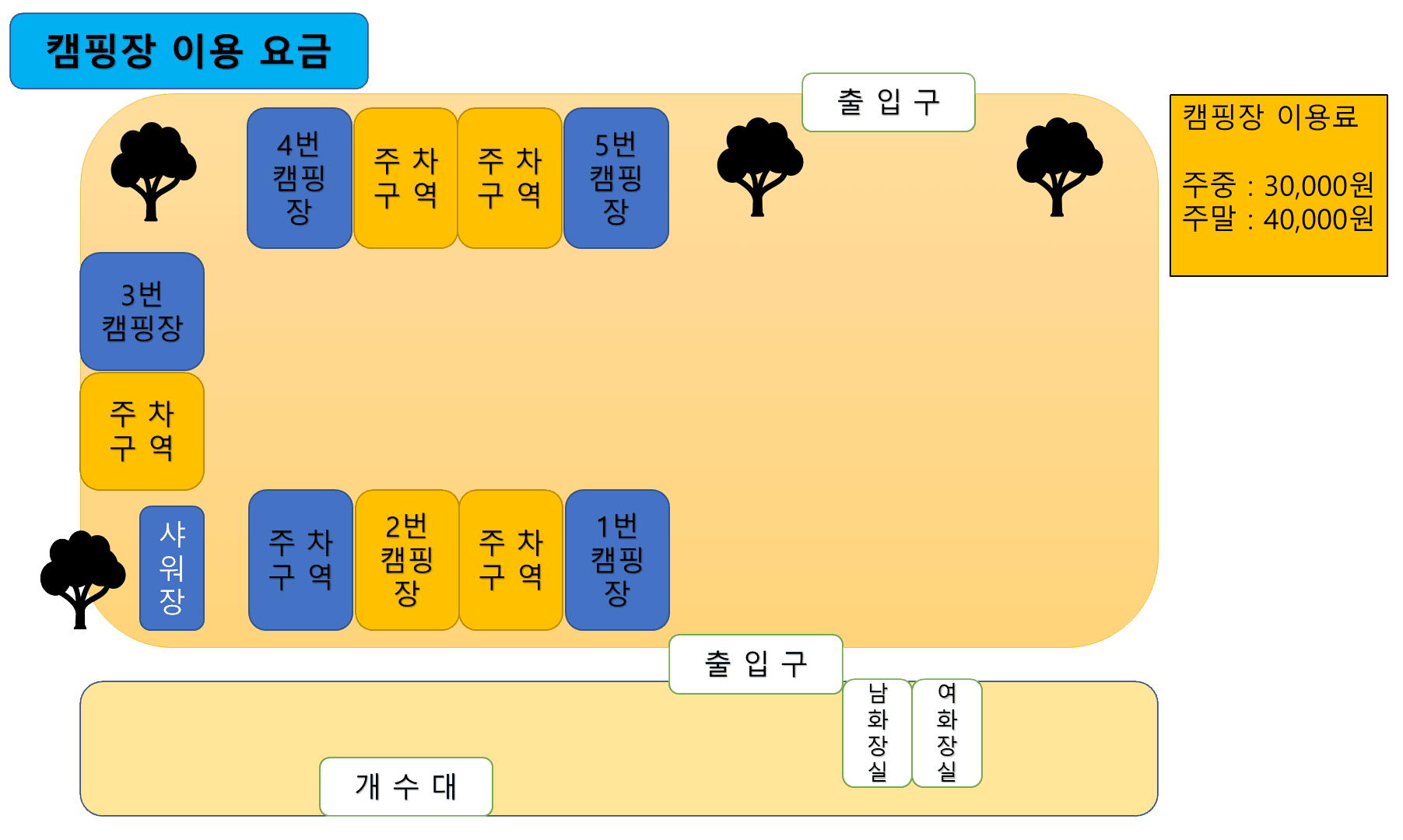 비토어촌체험휴양마을 이미지 1